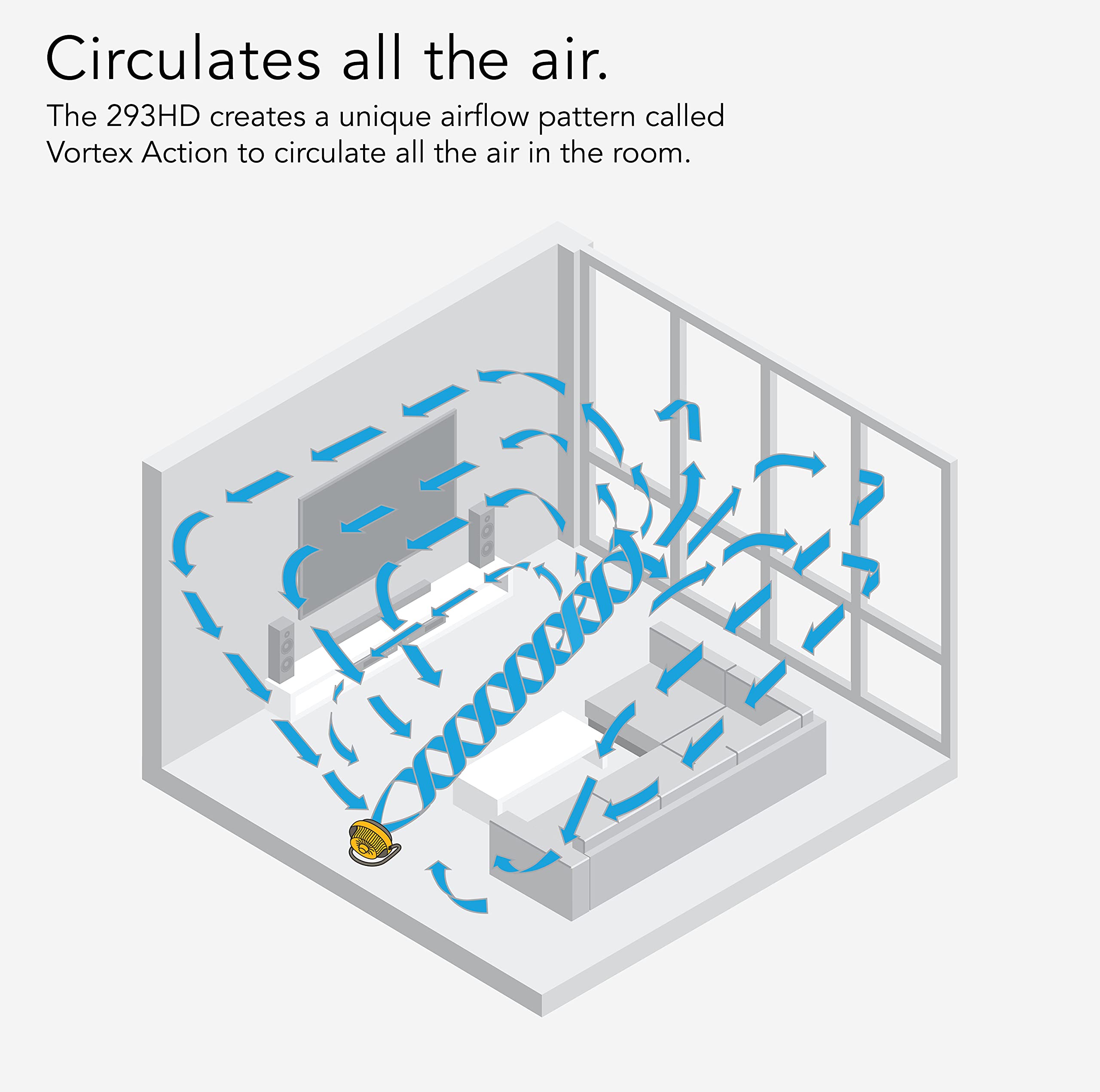 293 Heavy Duty Large Air Circulator - Image 8
