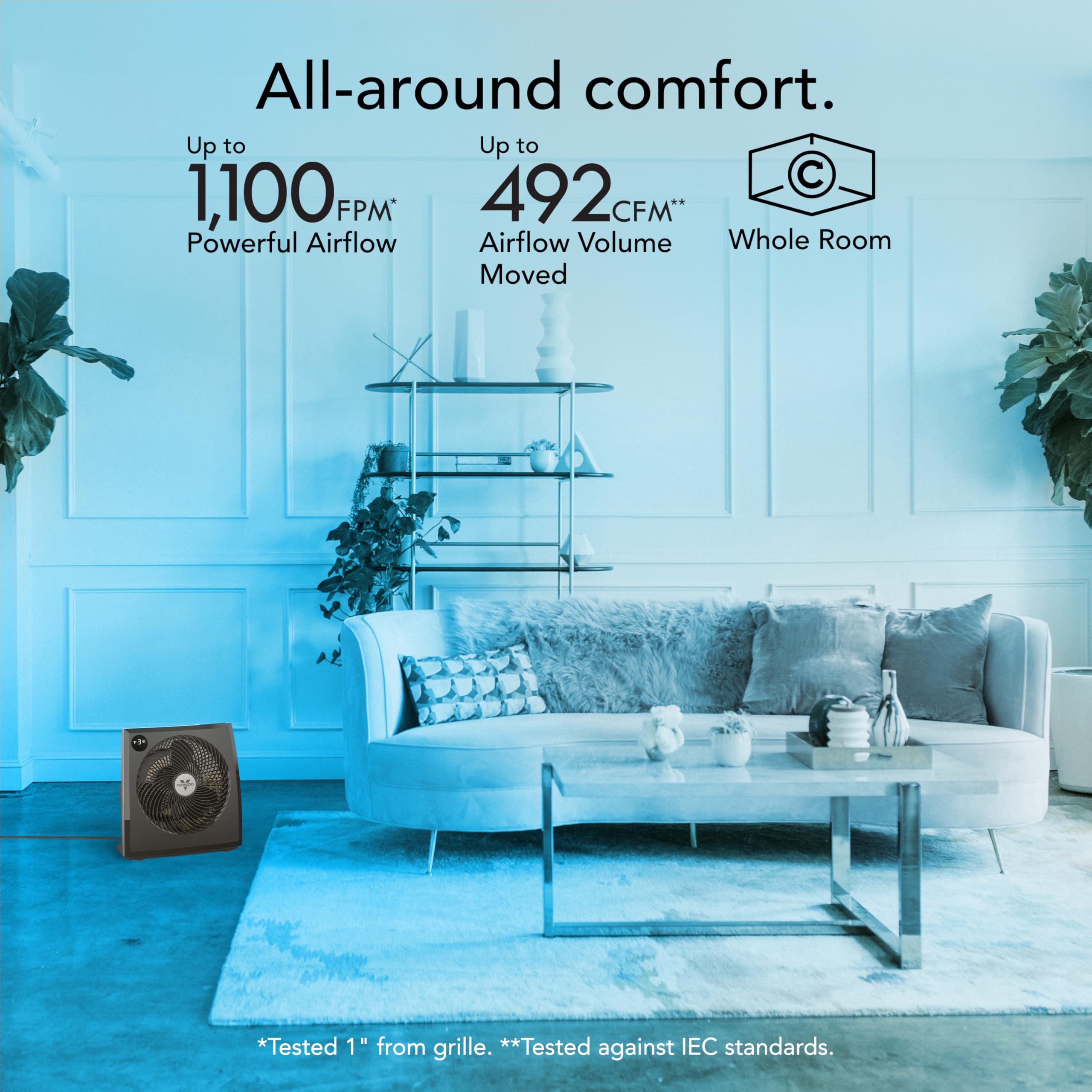 Vornado 279TR Whole Room Air Circulator - Image 6